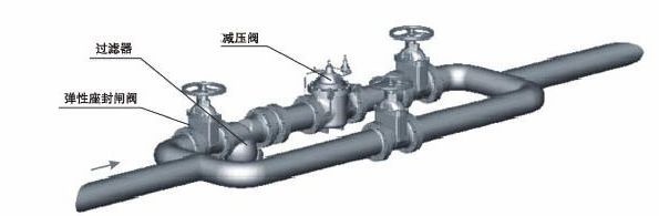 进口先导式水用减压稳压阀(图2) 进口先导式水用减压稳压阀(图2)