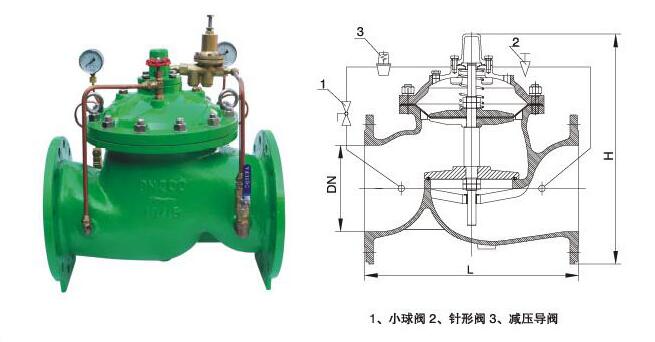 进口先导式水用减压稳压阀(图1) 进口先导式水用减压稳压阀(图1)
