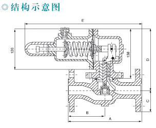 进口燃气调压器(图2)