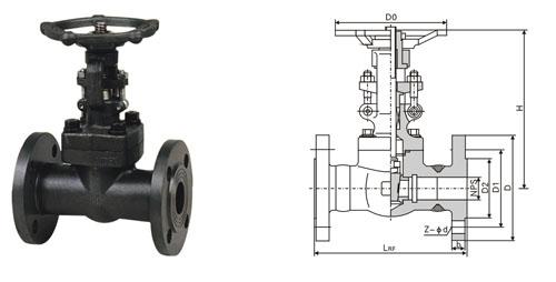 进口锻钢法兰闸阀